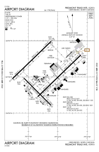 FAA airport diagram