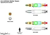 KH-4 CORONA-M (Agena-B service module) main features