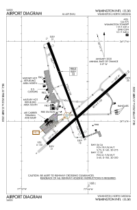 FAA airport diagram