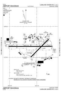 FAA airport diagram