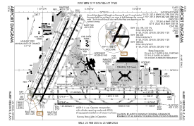 FAA airport diagram