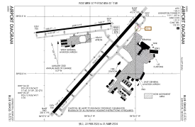 FAA airport diagram