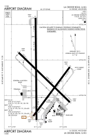 FAA airport diagram