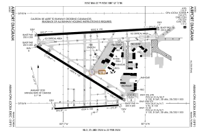 FAA airport diagram