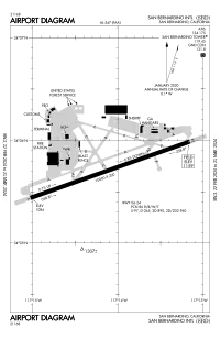 FAA airport diagram