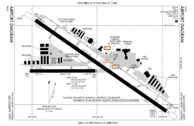 FAA airport diagram