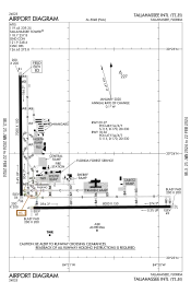 FAA airport diagram