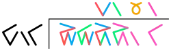 Long division with more chunking 46,349,22610E9D,D1620÷÷÷2,8261071620===16,401102,1012046,349,22610 ÷ 2,82610 = 16,40110E9D,D1620 ÷ 71620 = 2,10120 ÷  =   The divisor  goes into the first three digits of the dividend twice (traced in red and blue), for a two in the quotient (red and blue), into the next three once (green), does not fit into the next three digits (thus zero in the quotient), and fits into the remaining pink digits once.