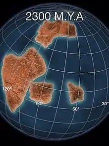 Map of Kenorland breaking up 2.3 billion years ago[citation needed]