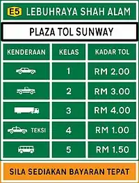 Toll fare rates list