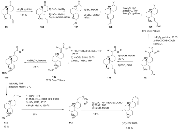 25 Step Synthesis of HTX presented by the Kishi group in 1985.