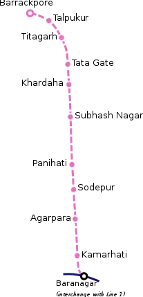 Kolkata Metro Line 5