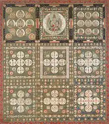 Kongokai (vajra) mandala – Shingon tantric buddhist school