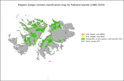 Koppen Climate Map of the Falkland Islands