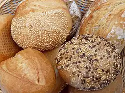 Loaves of bread in a basket