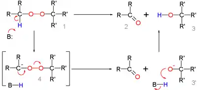 Kornblum-DeLaMare rearrangement Mechanism