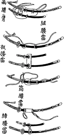 Various types of sword koshirae, a device used to carry a sword in the tachi style (cutting edge down)