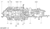 Cut-way view of Kvant-2