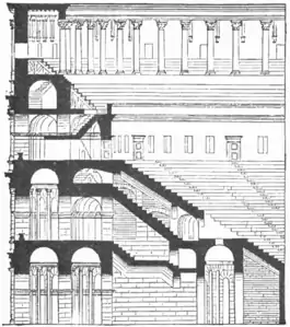 ...and in cross-section