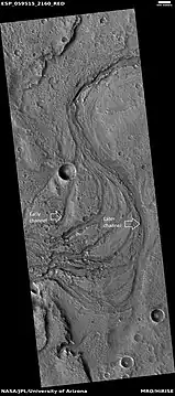 Meandering stream showing early and later loops