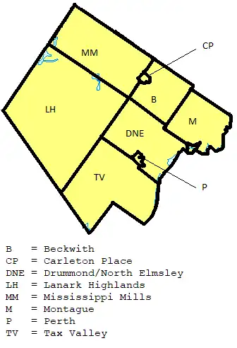 Lanark County Municipalities