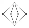 The lattice M4 admits 3 orthocomplementations.