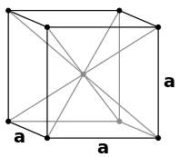 Lattice body centered cubic