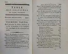 Table of contents to volume I of "Traité élémentaire de Chimie" (1789)