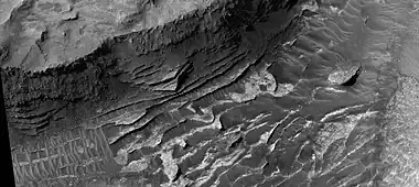 Layers some with overhang