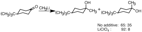 LiClO4 increase selectivity of t BuLi