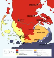 Language situation in northern Schleswig-Holstein as it developed since the 19th century