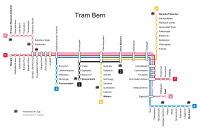 System map.