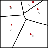 Lloyd's method, iteration 2