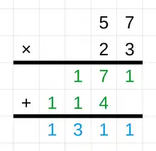 Diagram of long multiplication