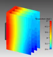 Aluminium heat sink with low efficiency cooling fins