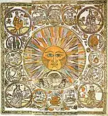 A depiction of the zodiac