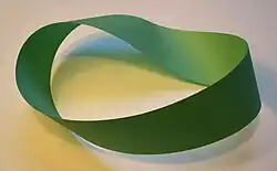 Photograph of a Möbius strip