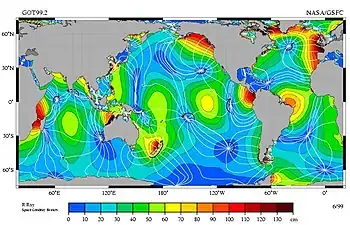 Map showing relative tidal magnitudes of different ocean areas