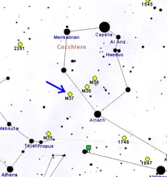 Small-scale (outline) map.  Cocchierre (Italian) translates to Auriga.