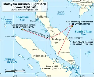 Map of southeast Asia that shows the southern tip of Vietnam in the upper right (northeast), Malay Peninsula (southern part of Thailand, part of Malaysia, and Singapore), upper part of Sumatra island, most of the Gulf of Thailand, southwestern part of the South China Sea, Strait of Malacca, and part of the Andaman Sea. The flight path of Flight 370 is shown in red, going from KLIA (lower centre) on a straight path northeast, then (in the upper right side) turning to the right before making a sharp turn left and flies in a path that resembles a wide "V" shape (about a 120–130° angle) and ends in the upper left side. Labels note where the last ACARS message was sent just before Flight 370 crossed from Malaysia into the South China Sea, last detection was made by secondary radar before the aircraft turned right, and where final detection by military radar was made at the point where the path ends.