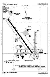 FAA airport diagram