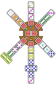 A double-six domino is placed crosswise to the southwest-leading train, matching the free end of the 4-6 domino.