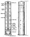 Schematic of Multi-Star Cartridge components