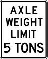 R12-2Axle weight limit