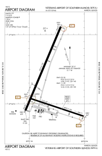 FAA airport diagram