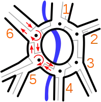 Line drawing of the "Magic Roundabout" at Hemel Hempstead illustrating the concept and the reverse (anticlockwise) flow of the inner lane