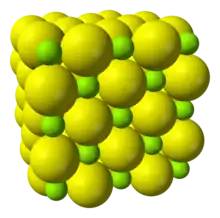 Magnesium sulfide crystal structure