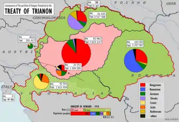 Green-and-grey map with pie charts