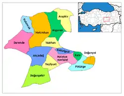 Districts of Malatya