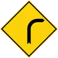 Curve to the right